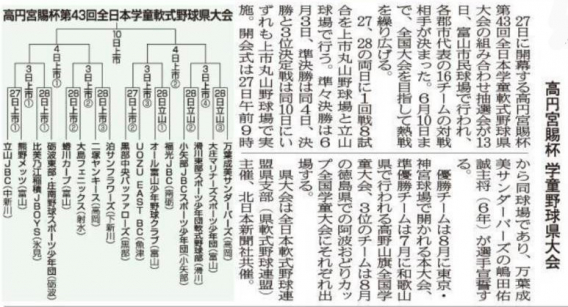 第43回高円宮杯富山県大会　抽選決定!